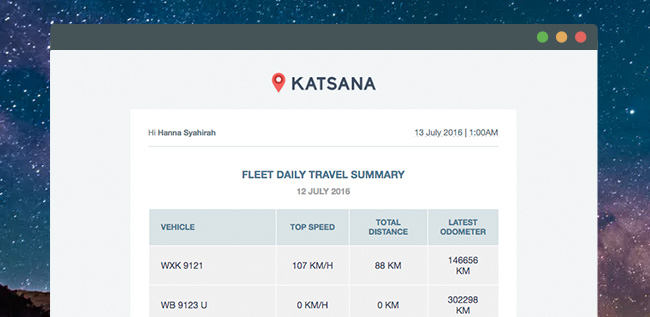 Automated daily and monthly fleet summary • KATSANA Integrated Vehicle ...